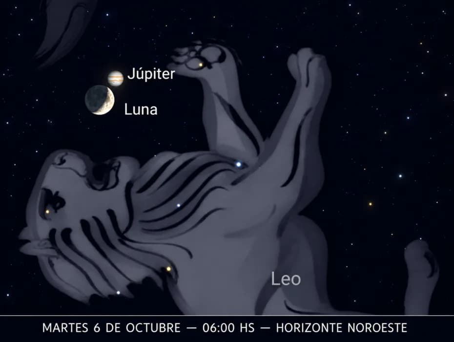 El satélite natural se aproximará primero a Marte y luego a Júpiter.