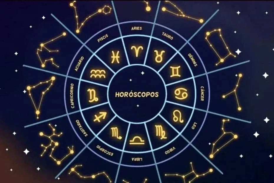Horóscopo de los signos del zodíaco.