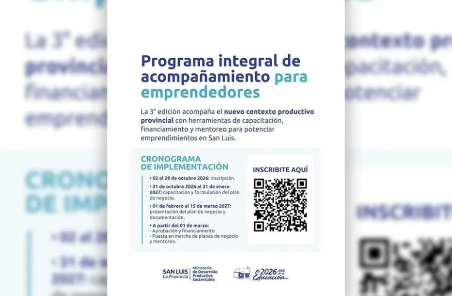Guía completa: cómo acceder a los programas de fomento y al estipendio de $250 mil para emprendedores